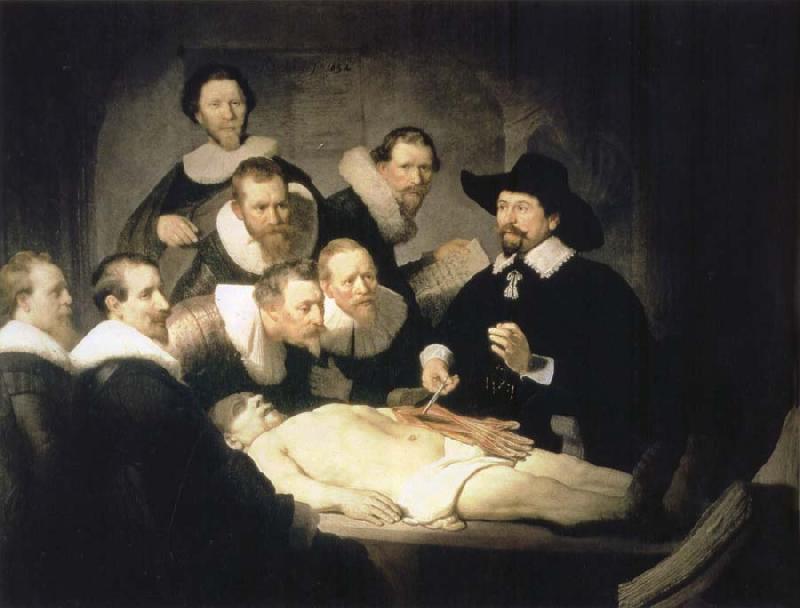 REMBRANDT Harmenszoon van Rijn The Anatomy Lesson of Dr.Nicolaes Tulp Sweden oil painting art